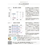 【定期便／送料無料】スキンモイストキープ 30粒 再申込者様