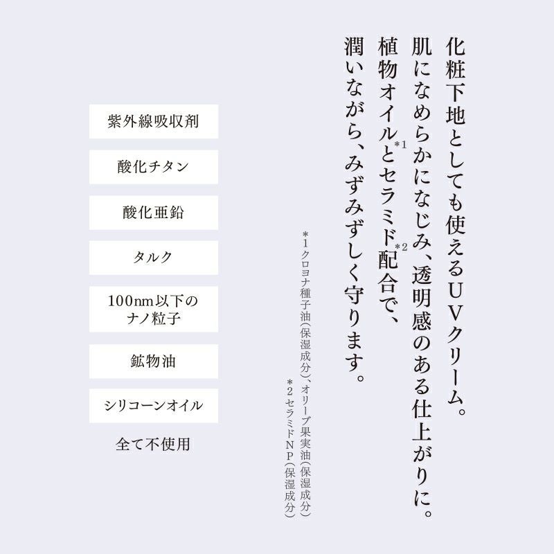 オールライトサンスクリーンクリームキット