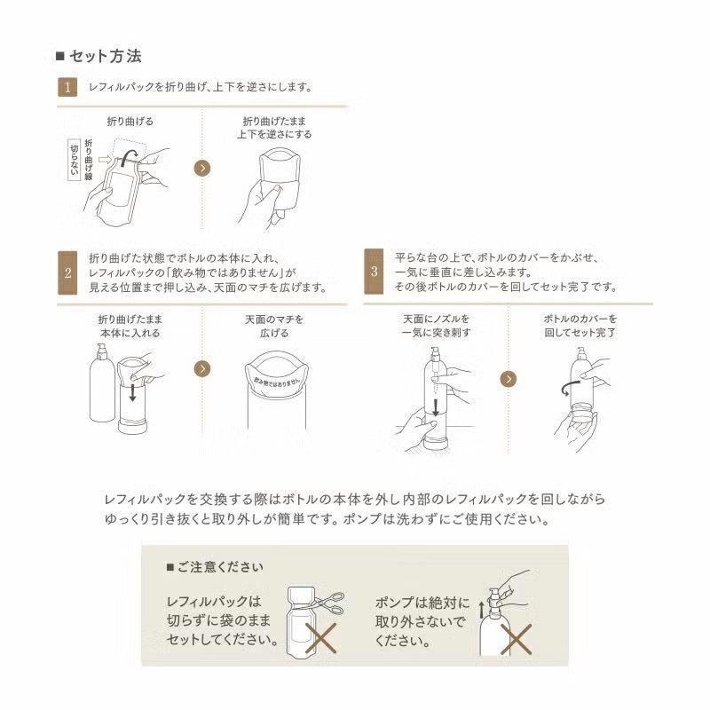 ホワイトバーチモイストウォーター レフィルパック 120mL(詰め替え用)とトライとエイジ ソリューション クリーム 1gのセット